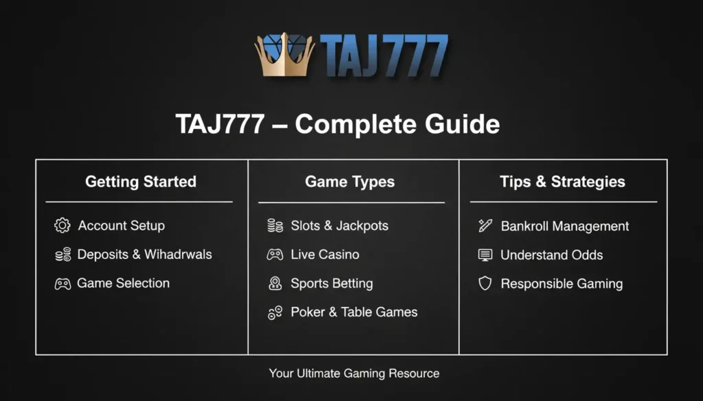 Taj777
